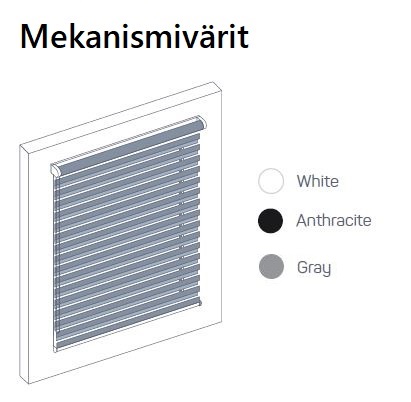 Zebra rullaverhon kannakevärit